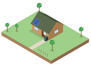 Şəbəkəsiz mini stansiya 12/24 V