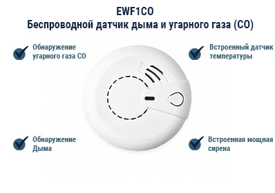 Беспроводной датчик дыма и угарного газа Eldes EWF1CO